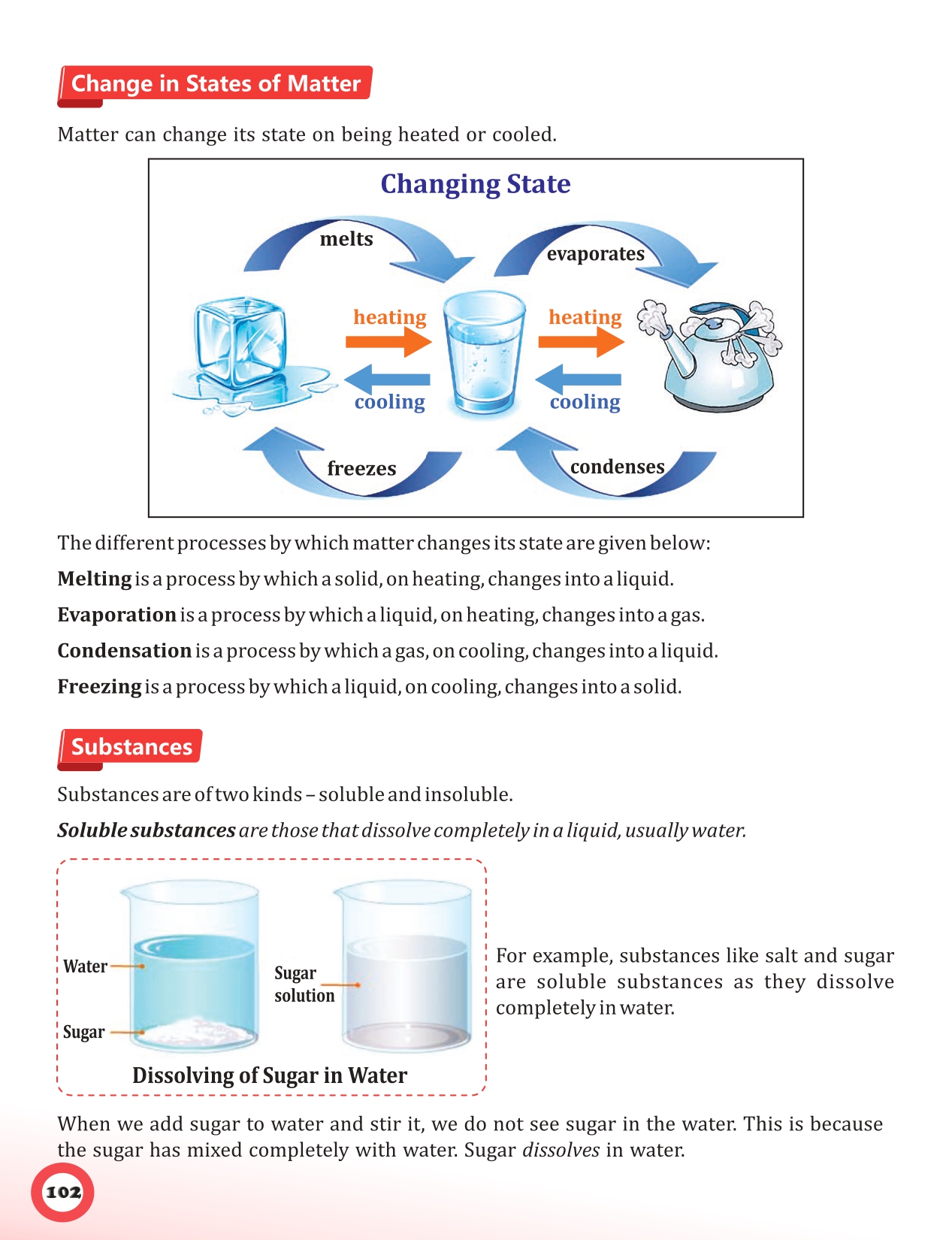 Wordsmith-Funtastic-Science-4_page-0003.jpg