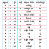 My-Kannada-Skill-2-Practice-book_Page_5.jpg