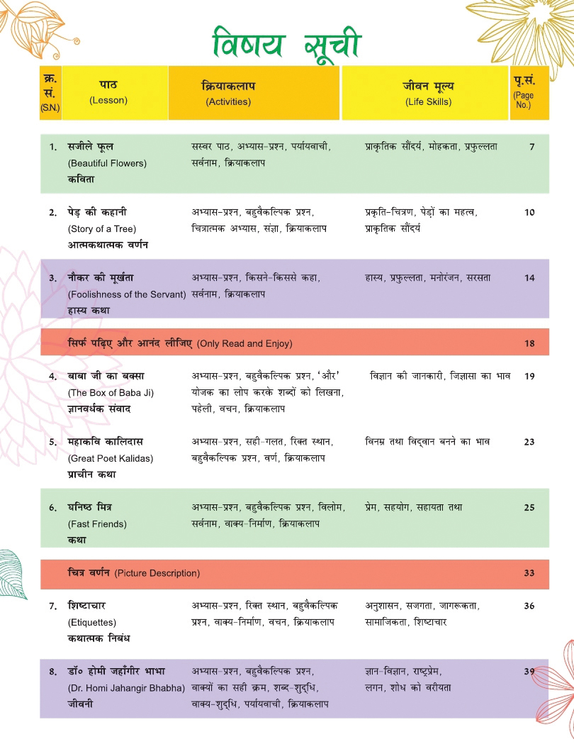 Wordsmith-Hindi-Reader-3_page_1.jpg