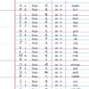 Wordsmith-Pracitce-book-english-2-1_page_1-1.jpg