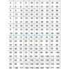 maths-activities-and-tabls-1-to-20-4_page_1-1.jpg